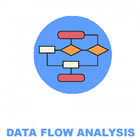 POPIA documentation of processing operations